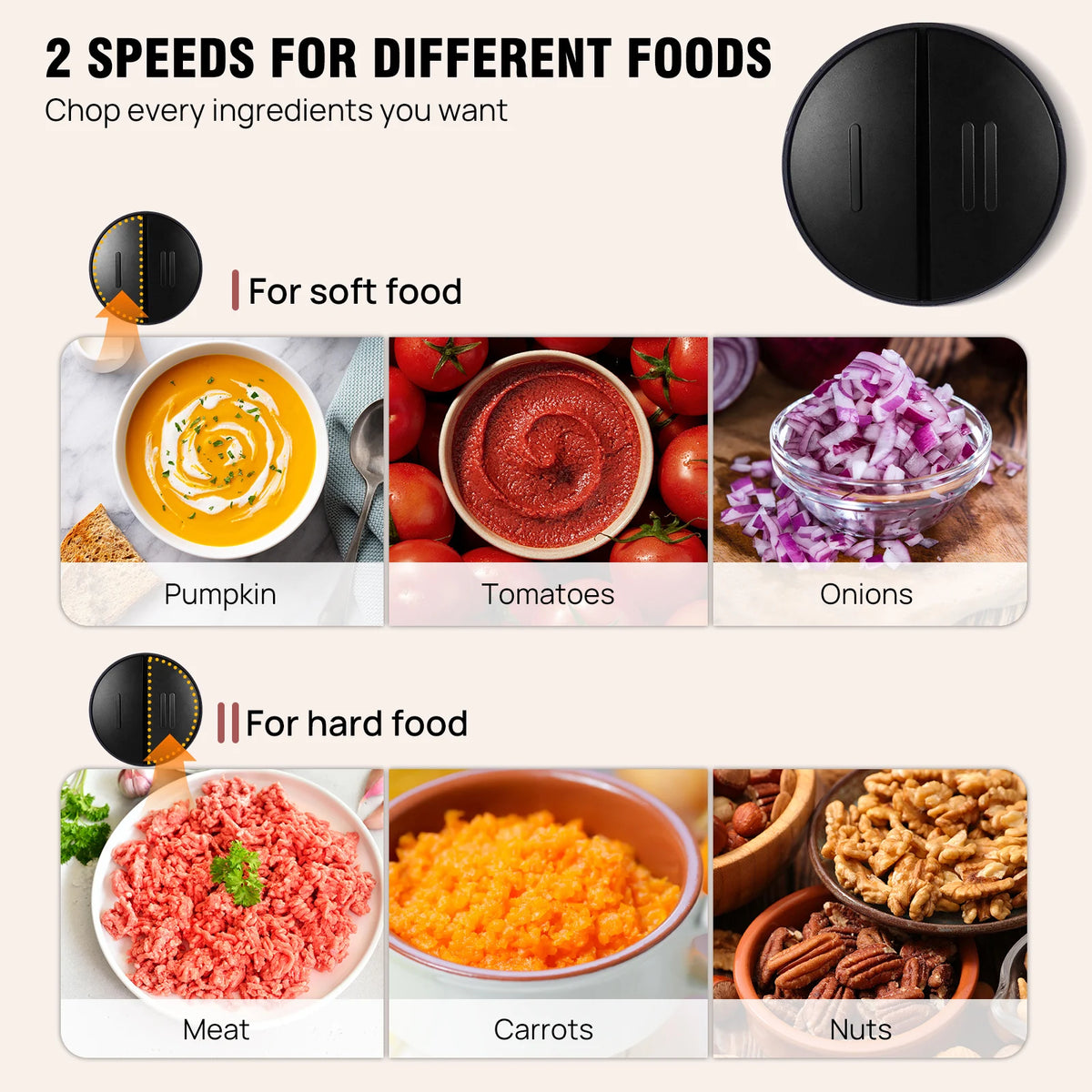 Electric Food Chopper