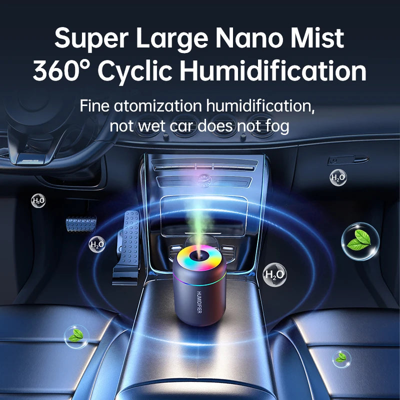 Mini Humidifier